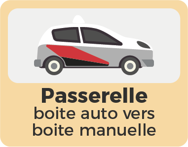 Passerelle boîte automatique vers manuelle
